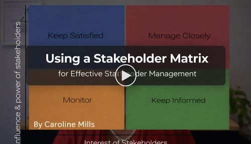 Stakeholder power and interest matrix showing four stakeholder management strategies: manage closely, keep satisfied, keep informed and monitor.