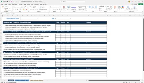 Change readiness assessment