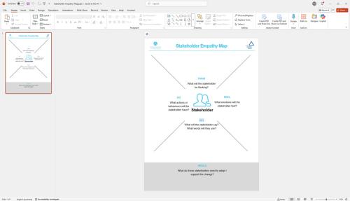 Stakeholder empathy map template